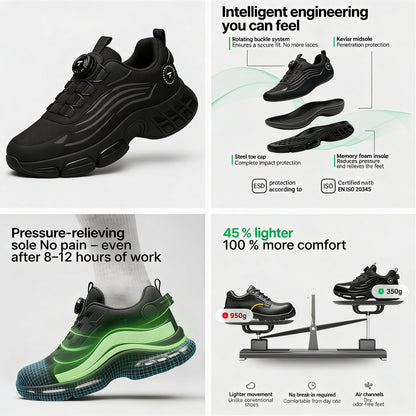 BUY 1, GET 1 FREE ! NOIRFORGE S3 Shoes